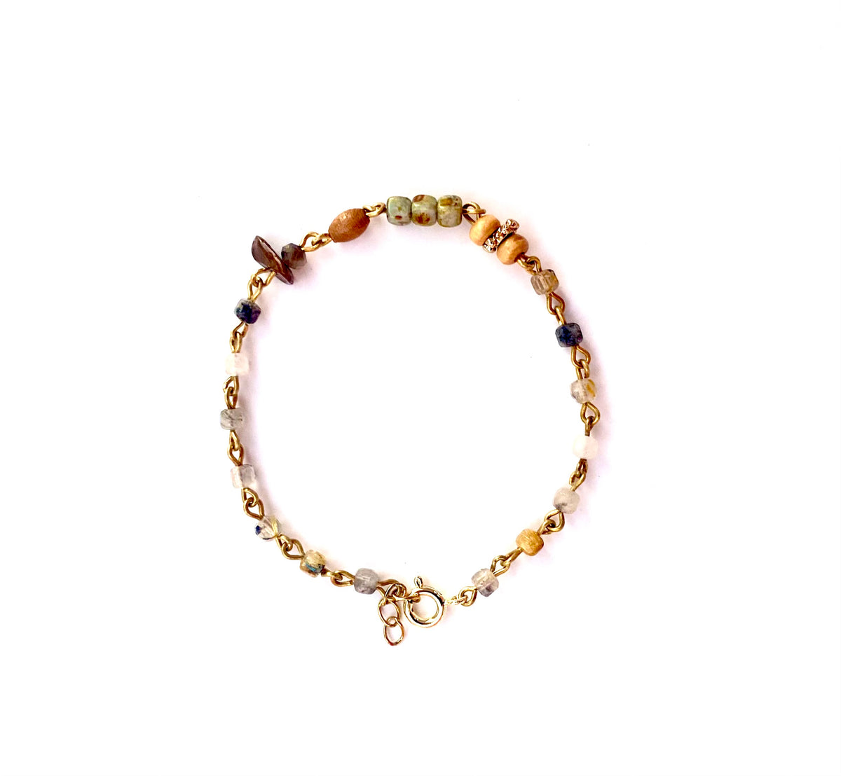 PULSERA MEMORIA ENTRE FIBRA